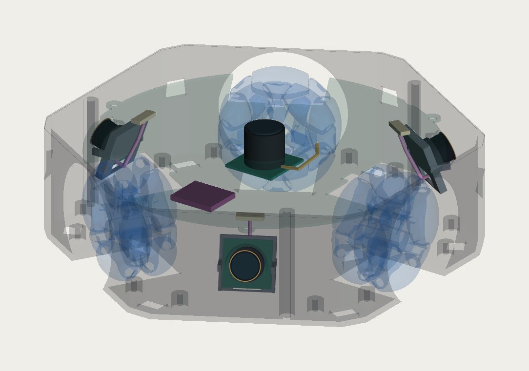 Translucent shell showing four camera positions and fields of view