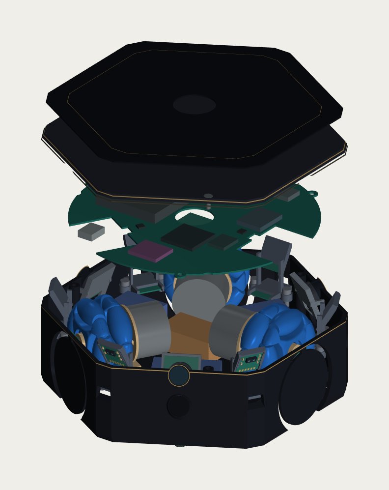 Exploded CAD view of Aegis V2: lid, cup deck, mainboard, cameras, omniwheel drive and lower shell